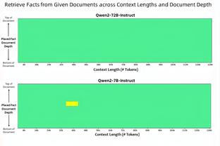 英格拉姆不足30分钟0失误砍40+ NBA历史第6人比肩水花詹眉冰人